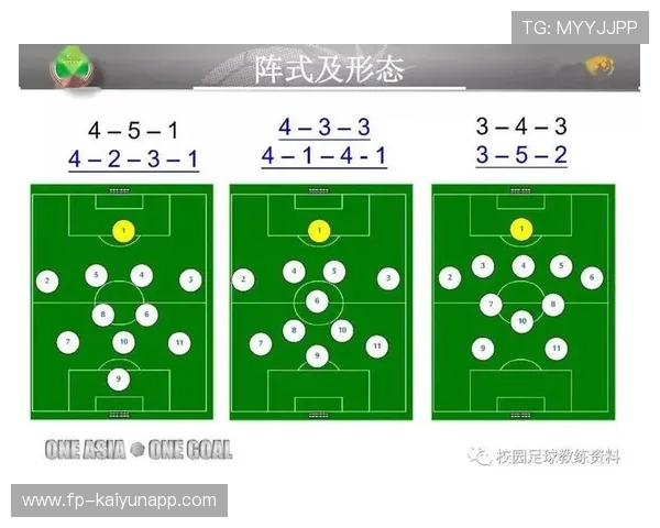 凯恩精准脚弓推射堪称模板——引领现代足球进攻新潮流